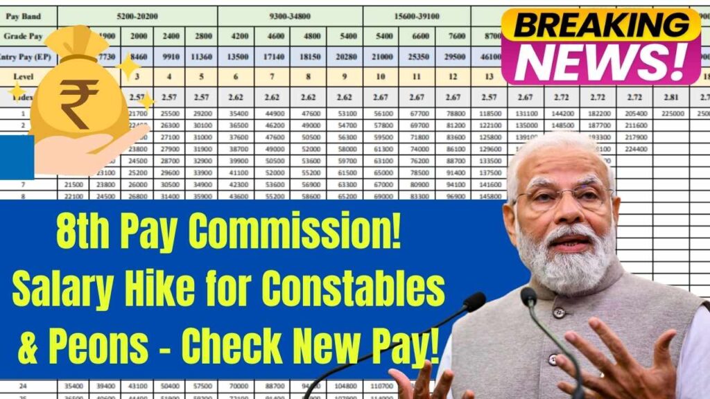 8th Pay Commission Latest Update: Constables & Peons' Salary May Rise to ₹62,062 & ₹51,480 – Check Expected Pay Structure for Level 1 Employees! 1 8th Pay Commission Latest Update: Constables & Peons' Salary May Rise to ₹62,062 & ₹51,480 – Check Expected Pay Structure for Level 1 Employees!