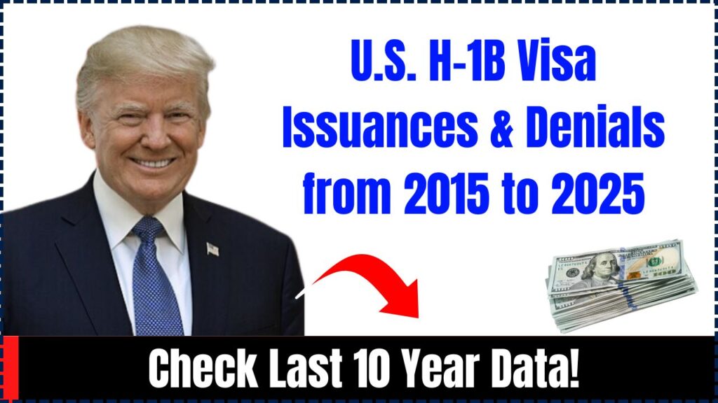 U.S. H-1B Visa Issuances and Denials from 2015 to 2025: Check Last 10 Year Data! 1 U.S. H-1B Visa Issuances and Denials from 2015 to 2025