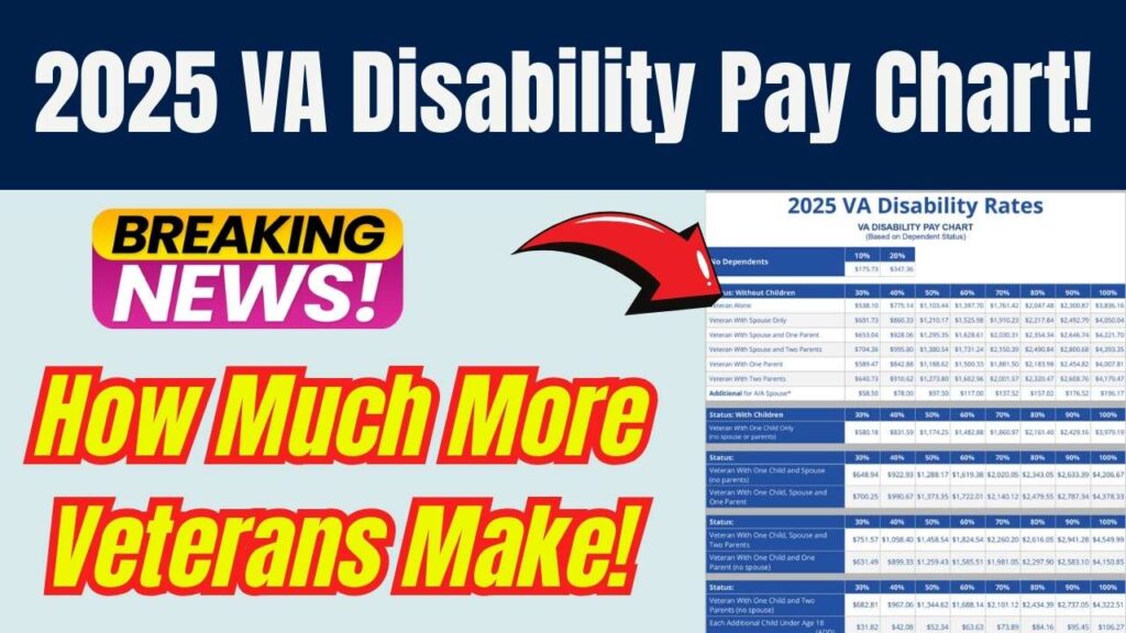2025 VA Disability Percentage Chart: How Much More Veterans Are Getting Paid This Year! 1 2025 VA Disability Percentage Chart: How Much More Veterans Are Getting Paid This Year!