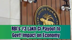 RBI May Transfer Record ₹3 Lakh Crore Dividend to Government: Check What It Means for the Economy
